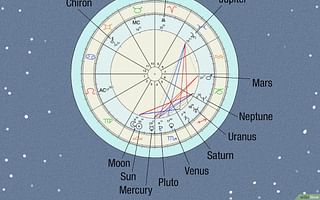 Can astrology and tarot provide insights into relationships?