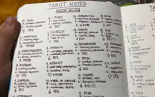 Is there a beginner's guide to reading tarot cards?