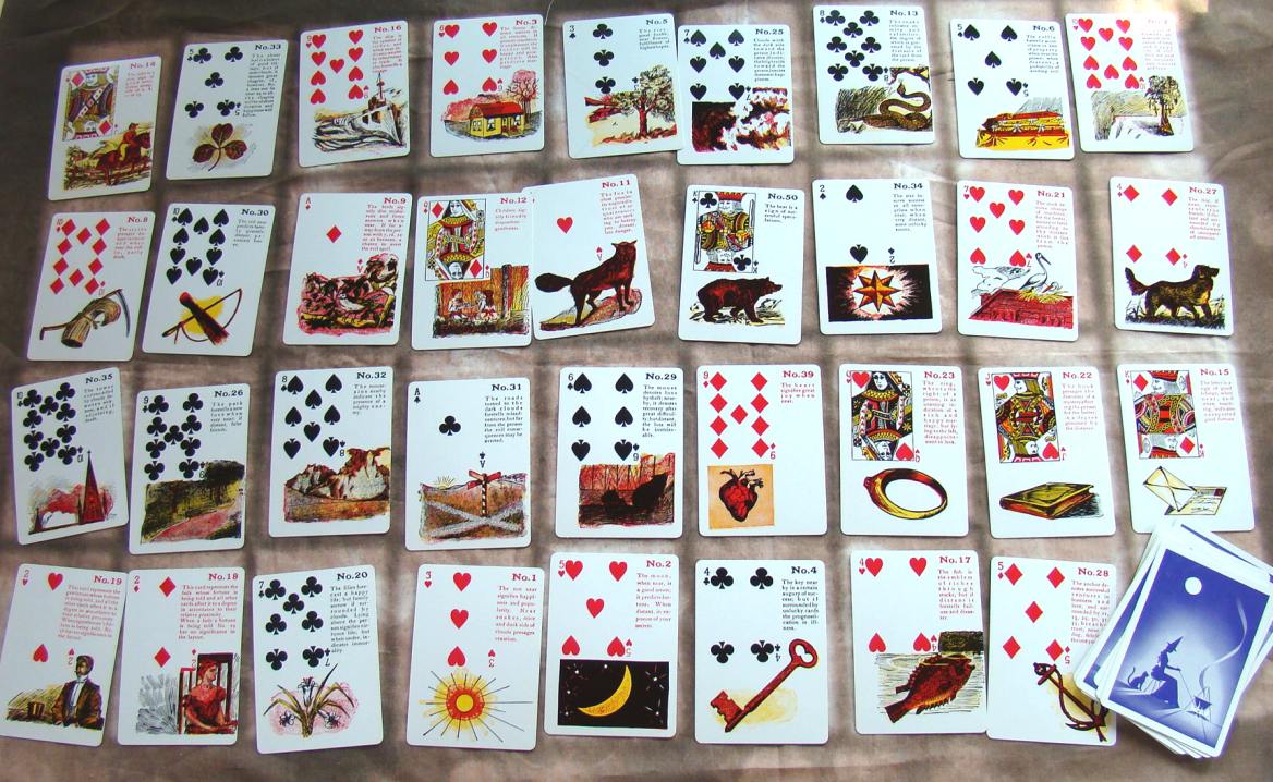 Spread of Gypsy Witch Fortune Telling cards